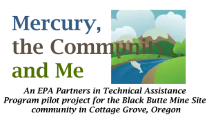 Mercury, The Community and Me Logo